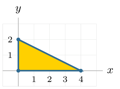 Figure from the assignment PDF